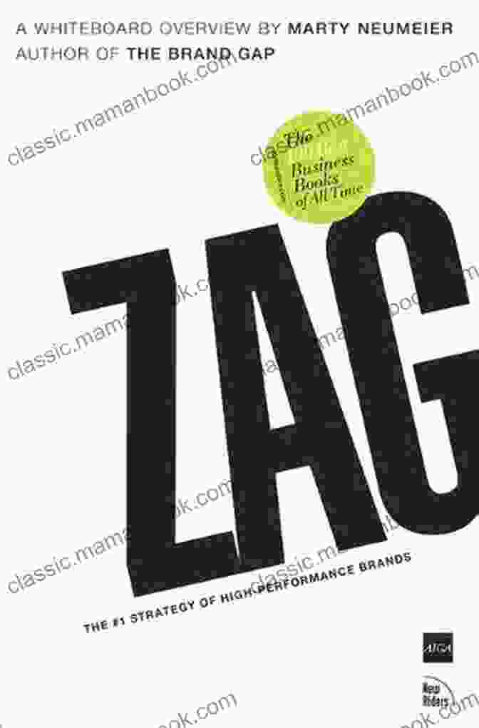 Zag Framework ZAG: The #1 Strategy Of High Performance Brands